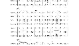 中国进行曲伴奏