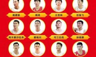 中国国家男篮最新名单 中国国家男篮最新名单